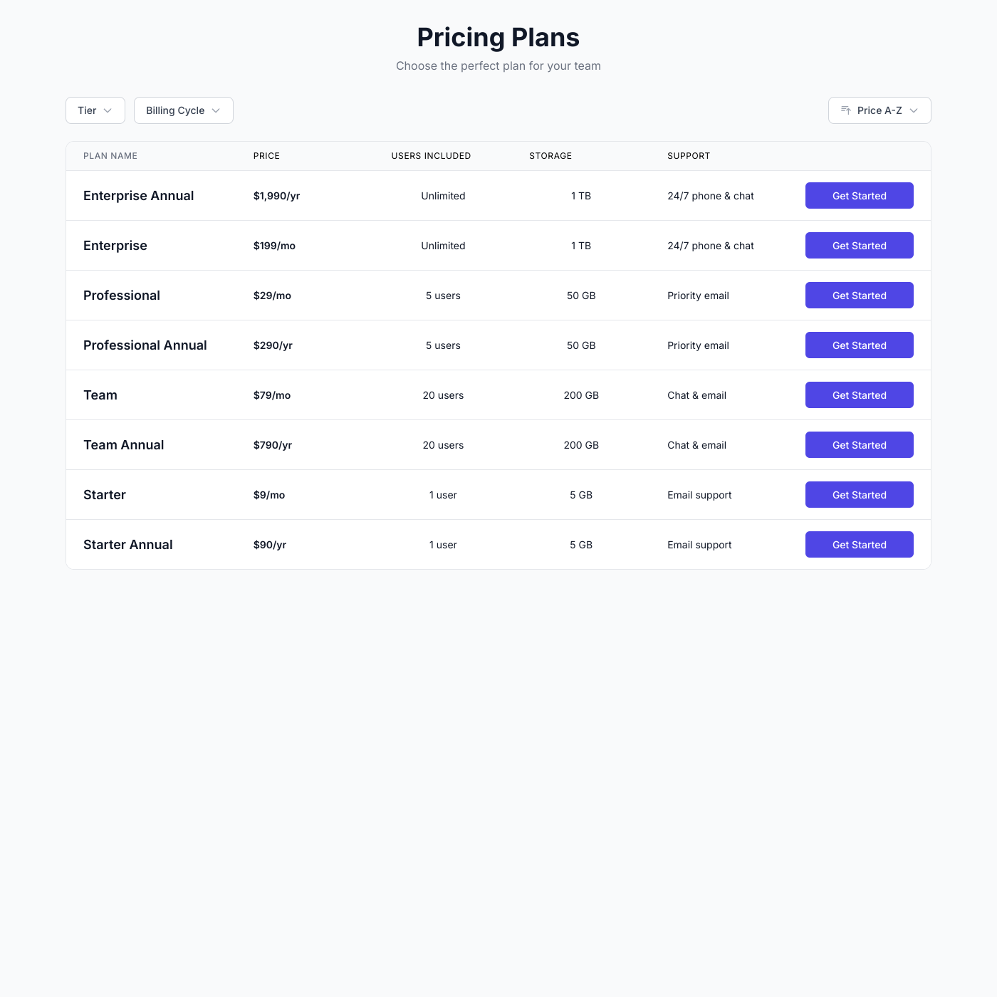 Pricing Comparison